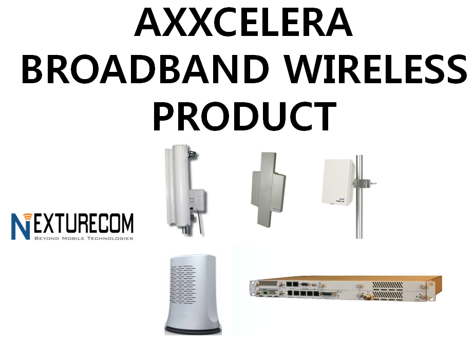 Axxcelera comprehensive presentation.png