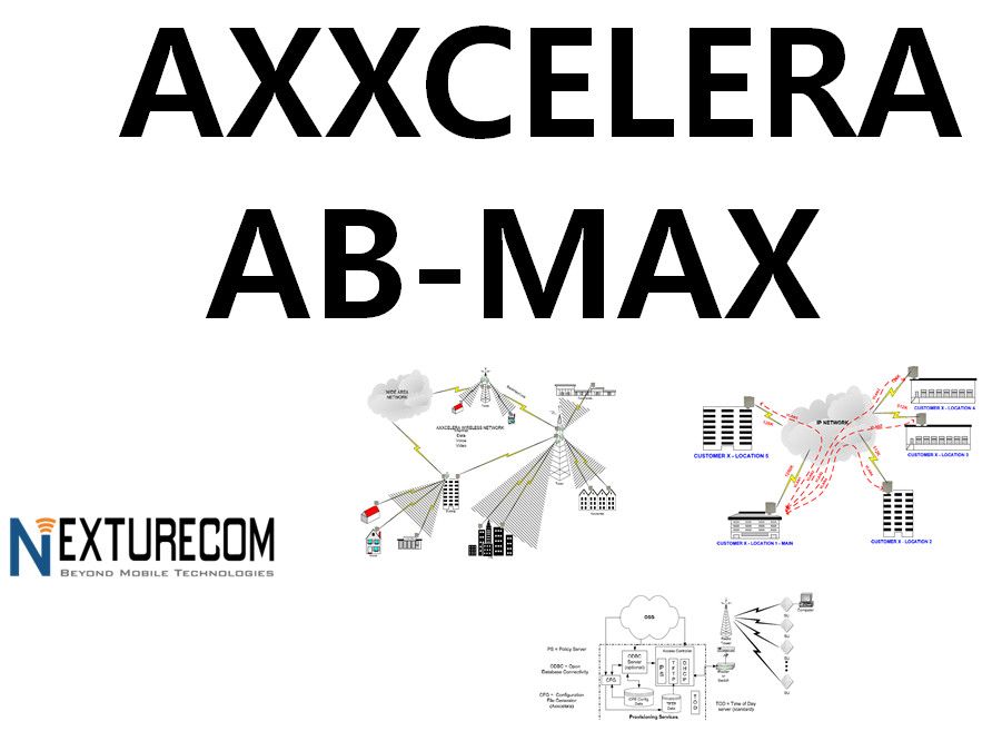 AB MAX PDF.png